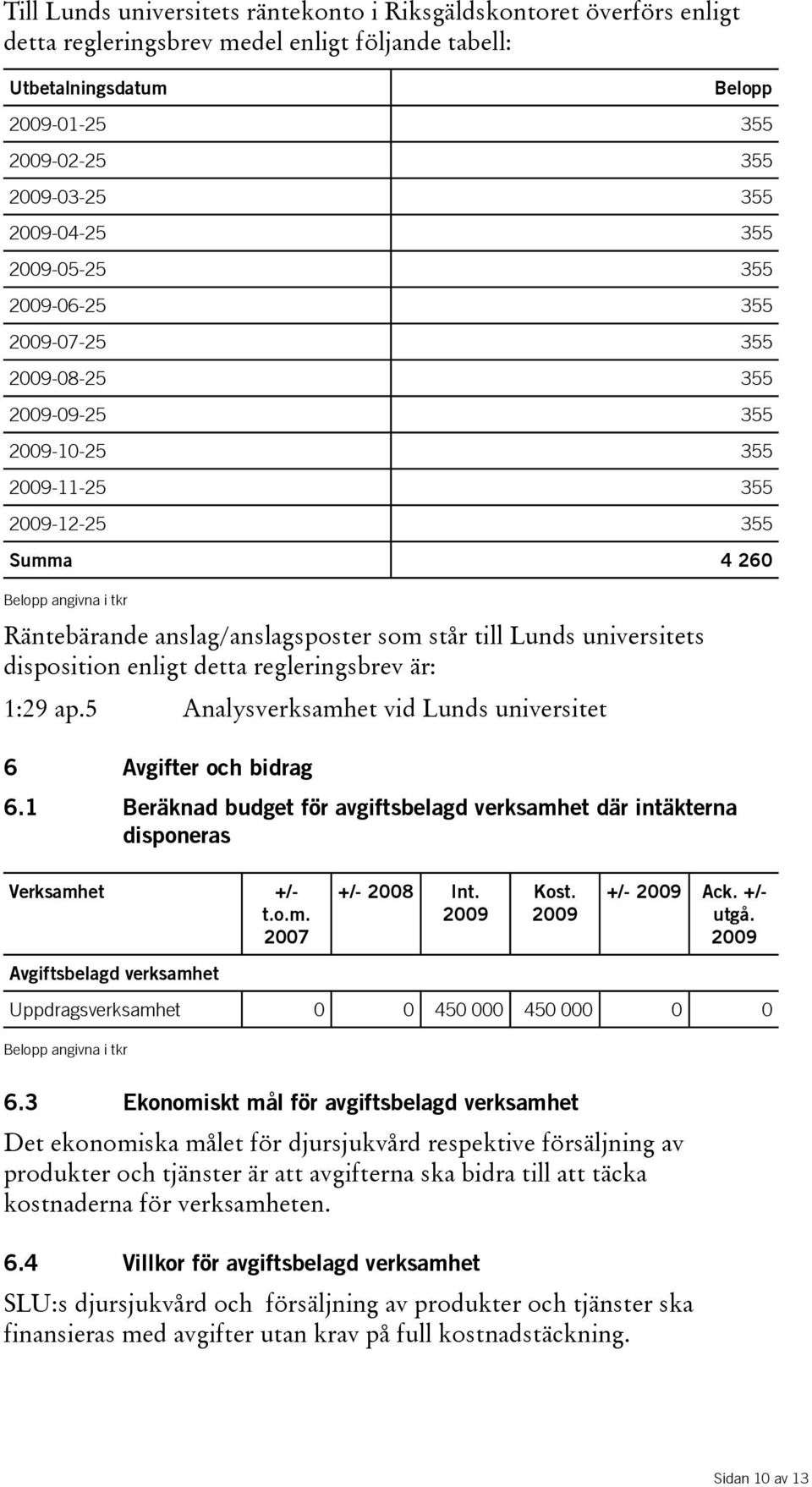 anslag/anslagsposter som står till Lunds universitets disposition enligt detta regleringsbrev är: 1:29 ap.5 Analysverksamhet vid Lunds universitet 6 Avgifter och bidrag 6.
