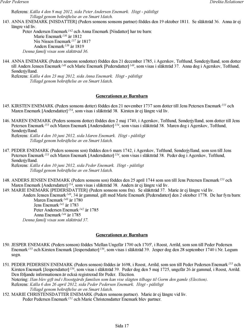 Peter 142 och Anna [Nisdatter] har tre barn: Marie 136 år 1812 Nis Nissen 137 år 1817 138 år 1819 Denna familj visas som släktträd 36. 144.