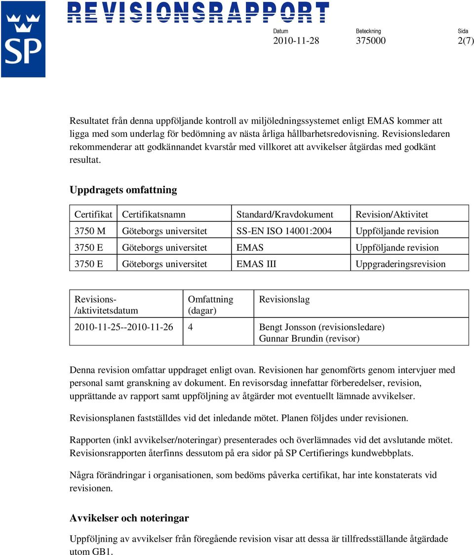 Uppdragets omfattning Certifikat Certifikatsnamn Standard/Kravdokument Revision/Aktivitet 3750 M Göteborgs universitet SS-EN ISO 14001:2004 Uppföljande revision 3750 E Göteborgs universitet EMAS