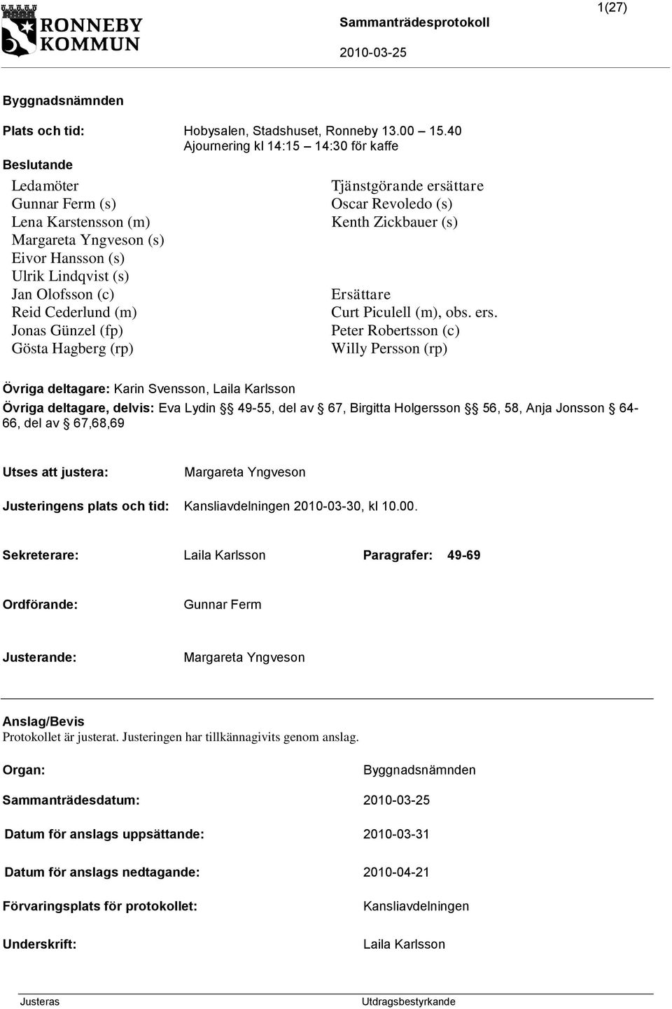 Günzel (fp) Gösta Hagberg (rp) Tjänstgörande ersä