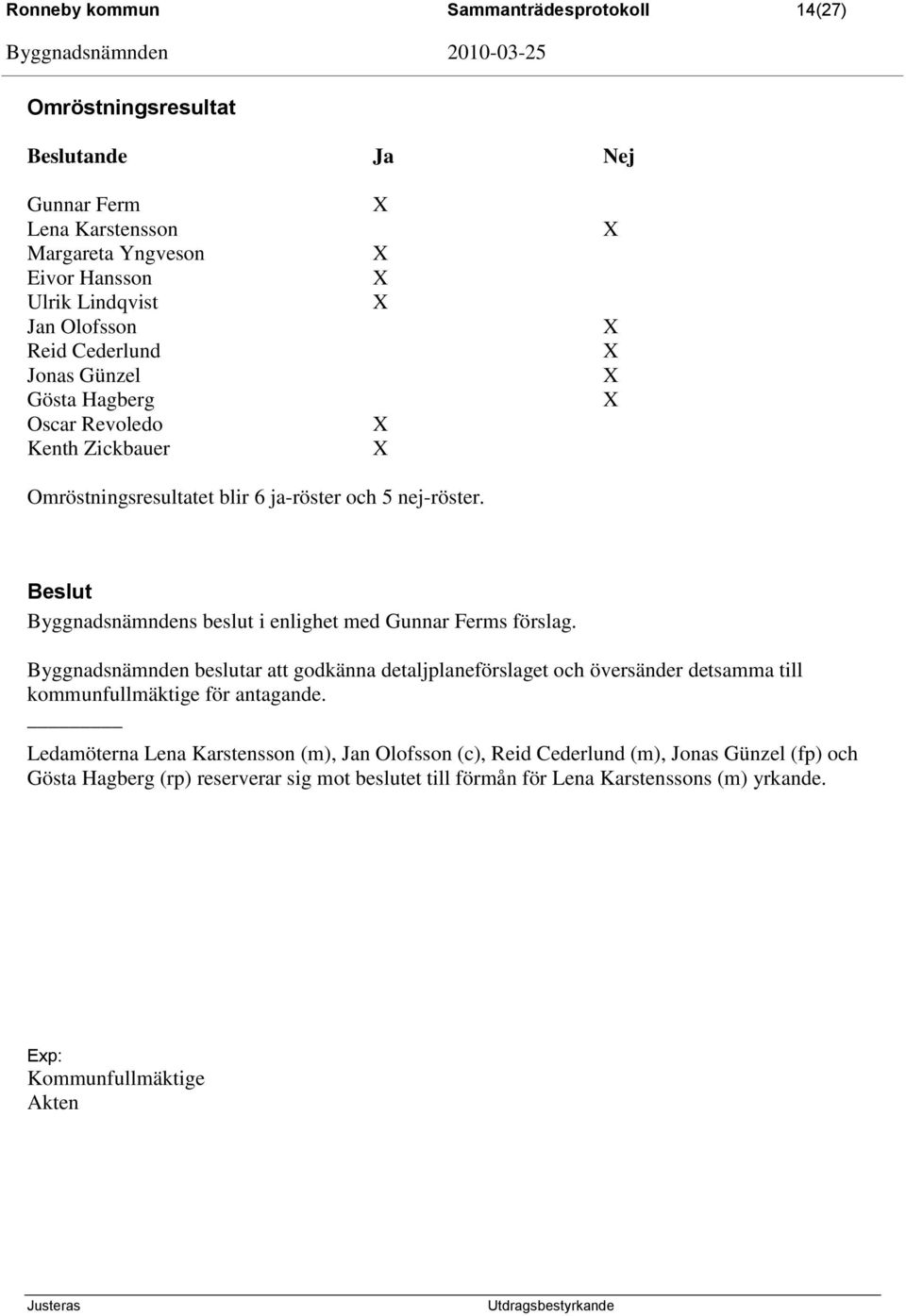 Byggnadsnämndens beslut i enlighet med Gunnar Ferms förslag.