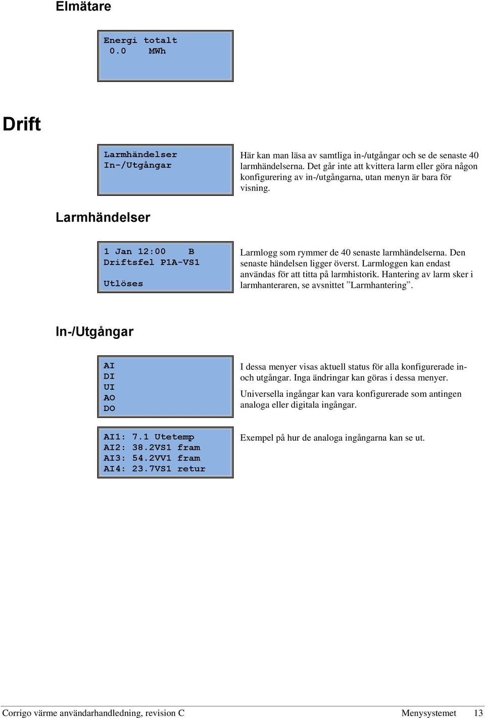 Larmhändelser 1 Jan 12:00 B Driftsfel P1A-VS1 Utlöses Larmlogg som rymmer de 40 senaste larmhändelserna. Den senaste händelsen ligger överst.