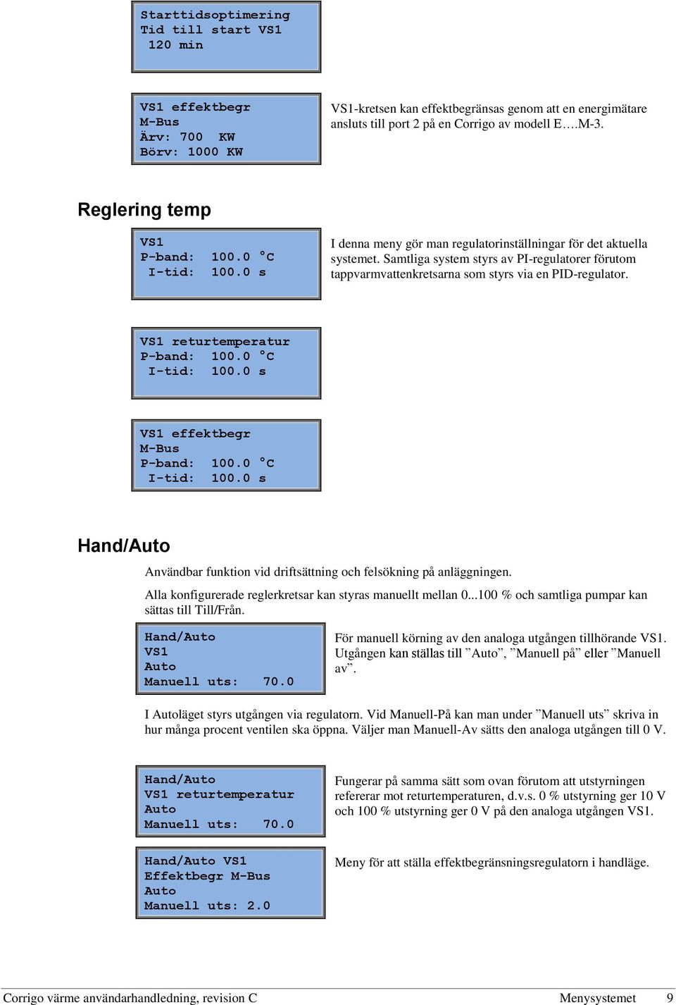 Samtliga system styrs av PI-regulatorer förutom tappvarmvattenkretsarna som styrs via en PID-regulator. VS1 returtemperatur P-band: 100.0 C I-tid: 100.0 s VS1 effektbegr M-Bus P-band: 100.