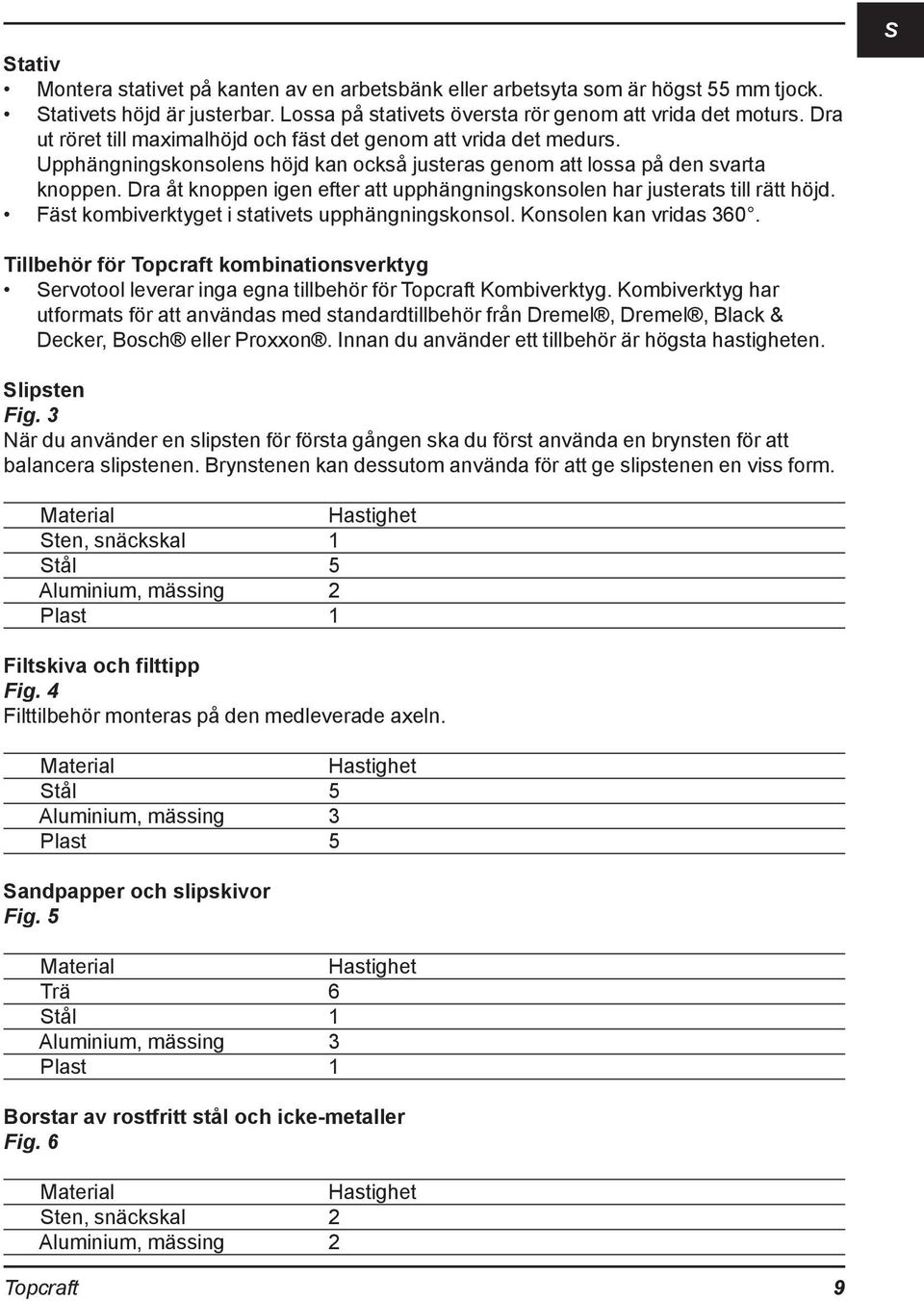 Dra åt knoppen igen efter att upphängningskonsolen har justerats till rätt höjd. Fäst kombiverktyget i stativets upphängningskonsol. Konsolen kan vridas 360.