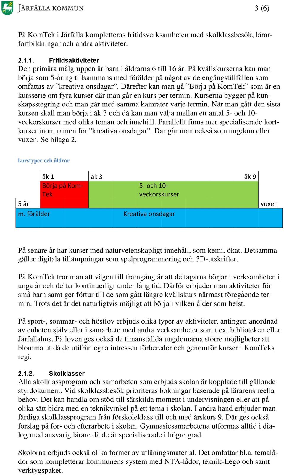 På kvällskurserna kan man börja som 5-åring tillsammans med förälder på något av de engångstillfällen som omfattas av kreativa onsdagar.