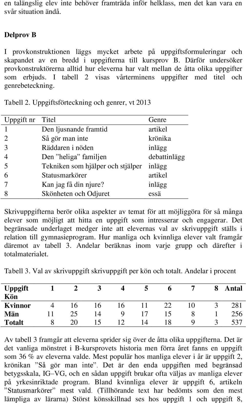 Därför undersöker provkonstruktörerna alltid hur eleverna har valt mellan de åtta olika uppgifter som erbjuds. I tabell 2 visas vårterminens uppgifter med titel och genrebeteckning. Tabell 2.