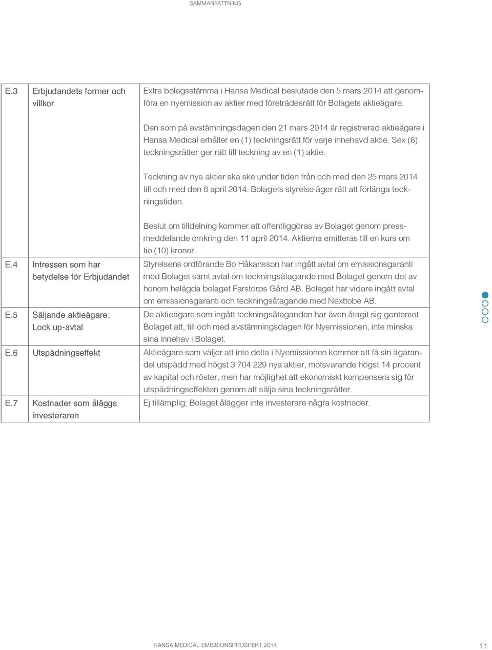 Sex (6) teckningsrätter ger rätt till teckning av en (1) aktie. Teckning av nya aktier ska ske under tiden från och med den 25 mars 2014 till och med den 8 april 2014.