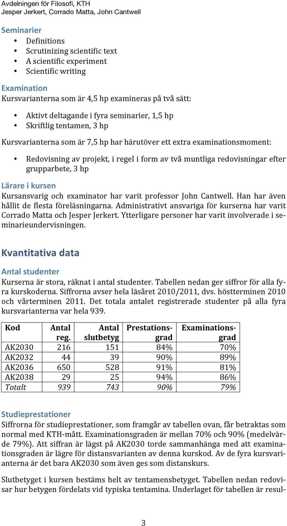 Lärare i kursen Kursansvarig och examinator har varit professor John Cantwell. Han har även hållit de flesta föreläsningarna.