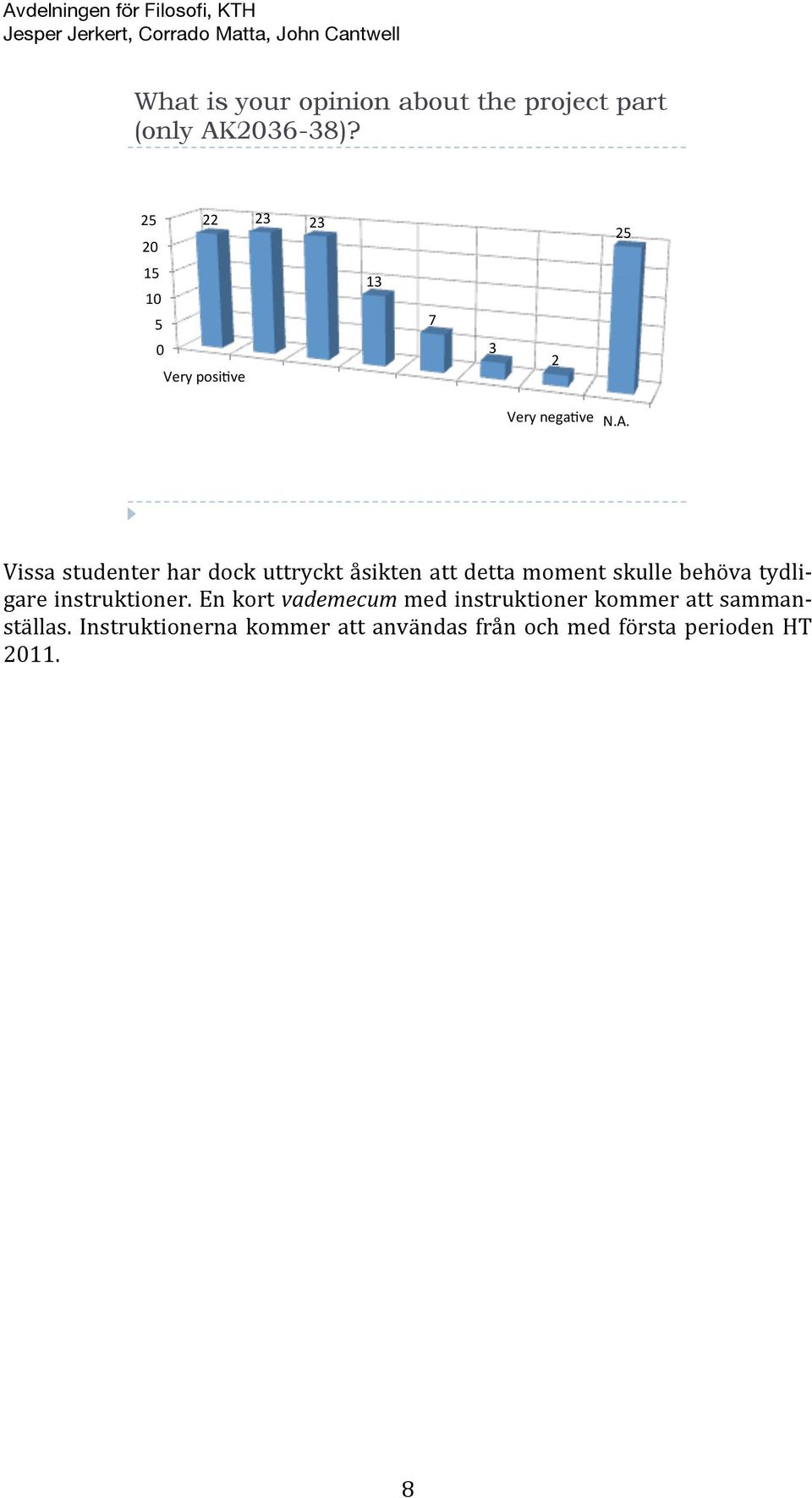 /'" 3454" Vissa studenter har dock uttryckt åsikten att detta moment skulle behöva tydli- gare