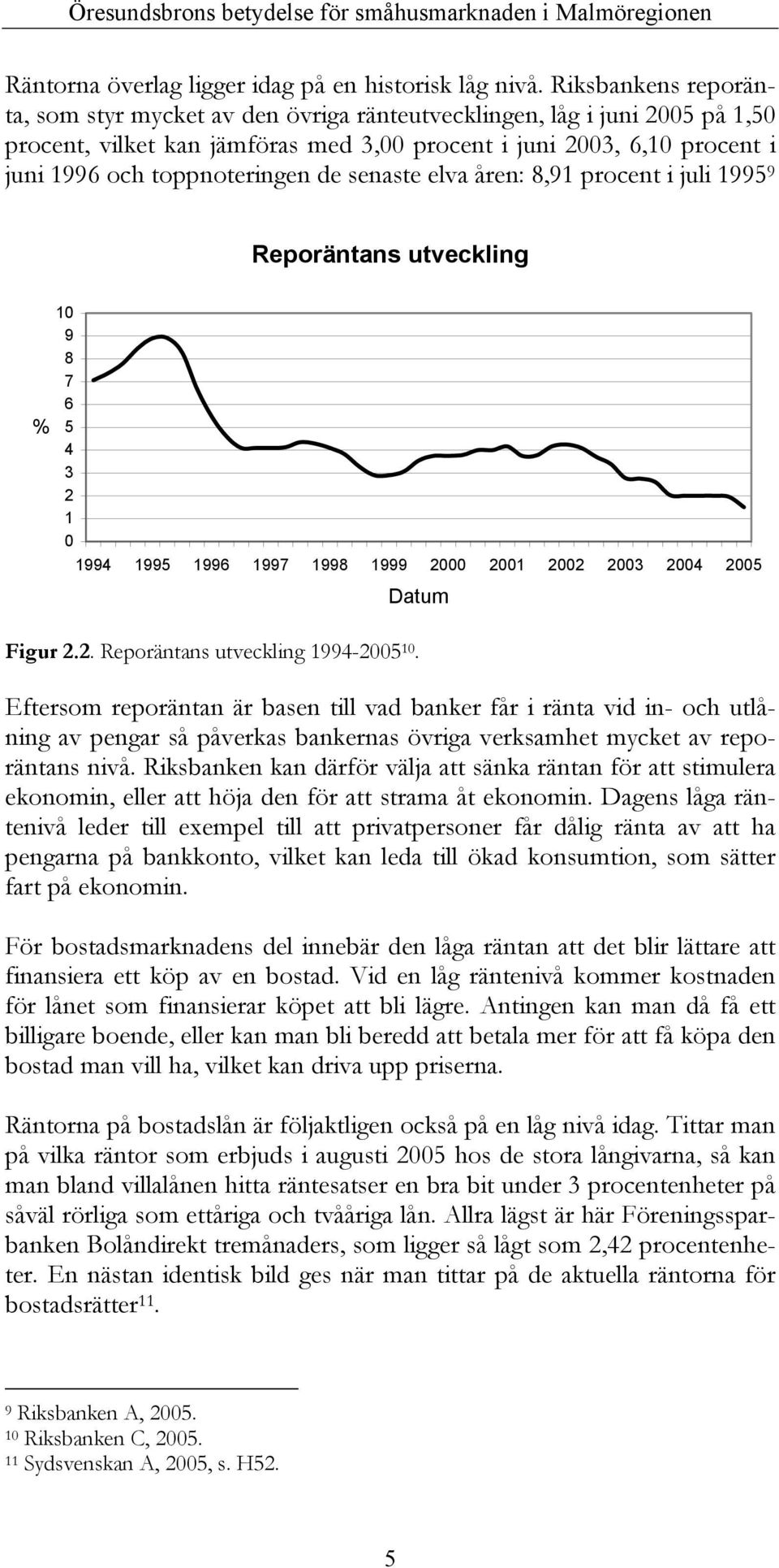 de senaste elva åren: 8,91 procent i juli 1995 9 Reporäntans utveckling % 10 9 8 7 6 5 4 3 2 1 0 1994 1995 1996 1997 1998 1999 2000 2001 2002 2003 2004 2005 Datum Figur 2.2. Reporäntans utveckling 1994-2005 10.