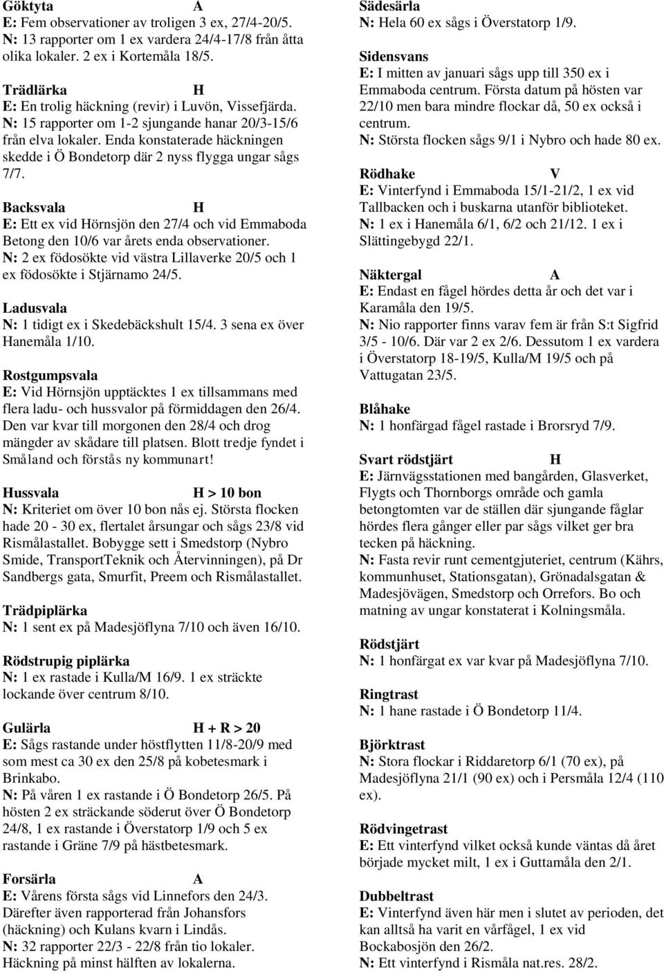 Enda konstaterade häckningen skedde i Ö Bondetorp där 2 nyss flygga ungar sågs 7/7. Backsvala E: Ett ex vid örnsjön den 27/4 och vid Emmaboda Betong den 10/6 var årets enda observationer.