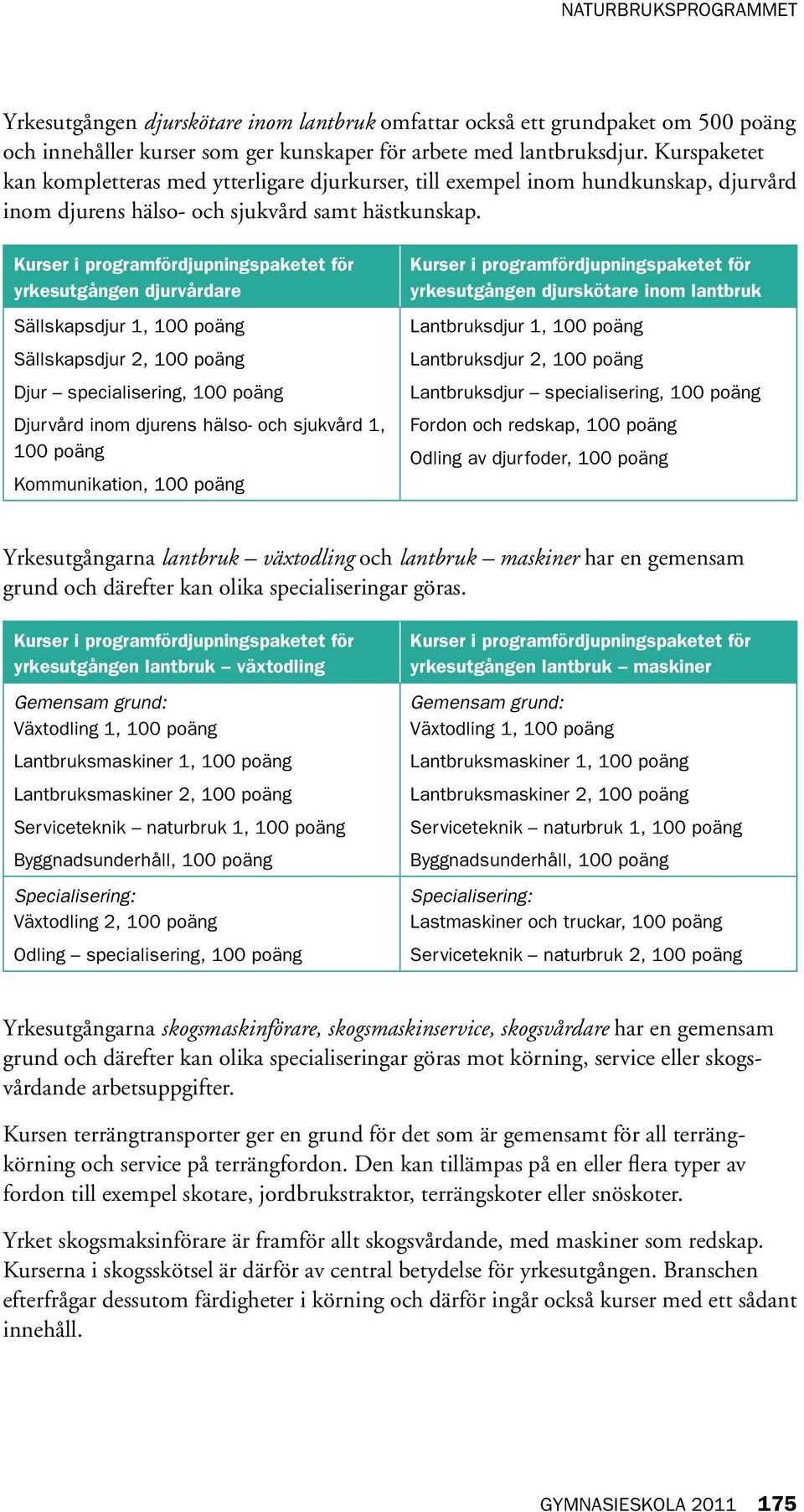 Kurser i programfördjupningspaketet för yrkesutgången djurvårdare Sällskapsdjur 1, Sällskapsdjur 2, Djur specialisering, Djurvård inom djurens hälso- och sjukvård 1, Kommunikation, Kurser i