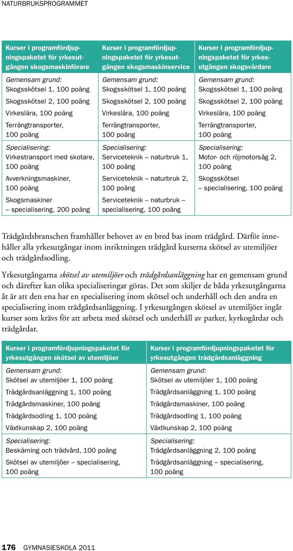 Terrängtransporter, Specialisering: Serviceteknik naturbruk 1, Serviceteknik naturbruk 2, Serviceteknik naturbruk specialisering, Kurser i programfördjupningspaketet för yrkesutgången skogsvårdare