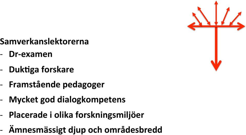 dialogkompetens Placerade i olika