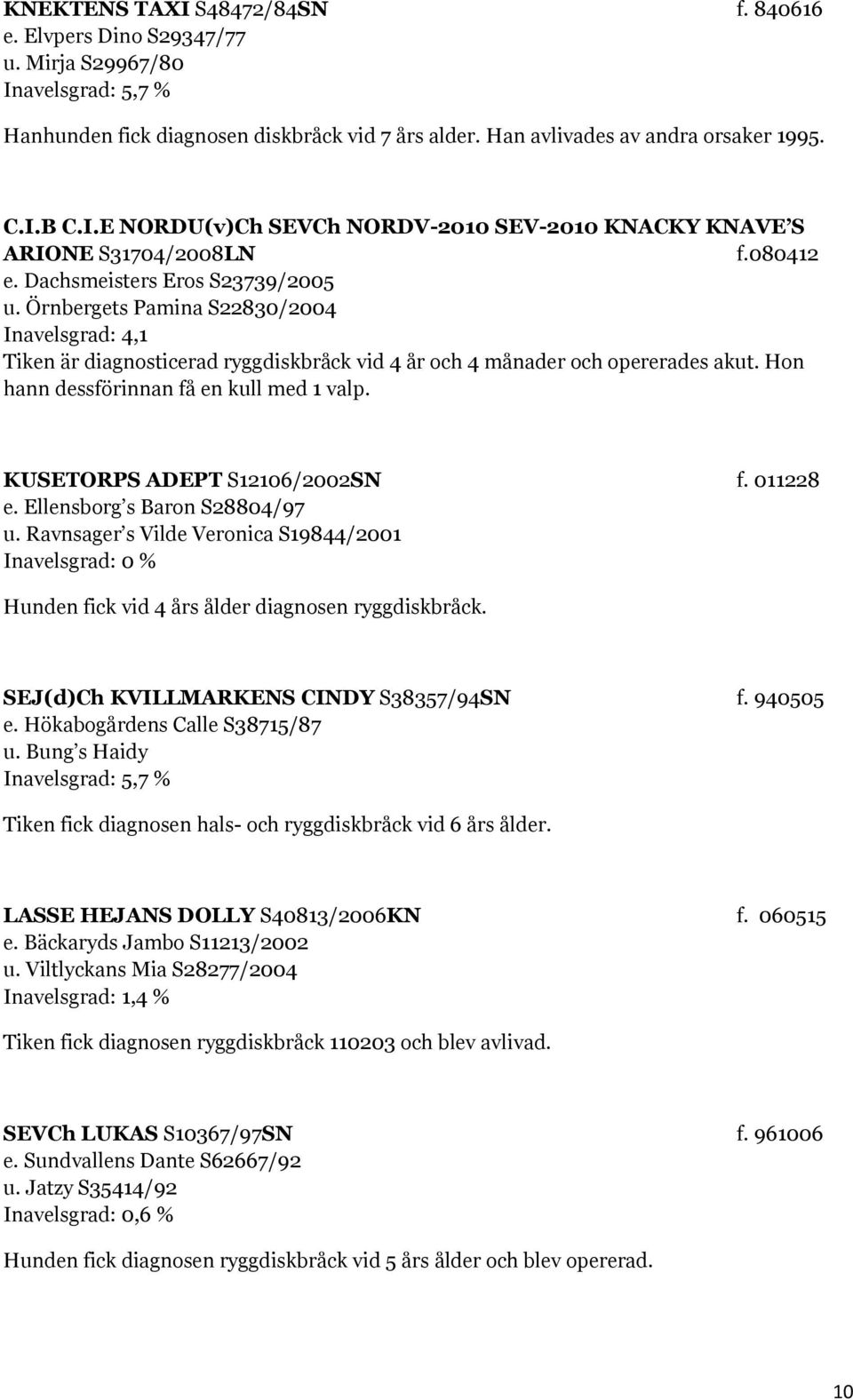 Hon hann dessförinnan få en kull med 1 valp. KUSETORPS ADEPT S12106/2002SN f. 011228 e. Ellensborg s Baron S28804/97 u.