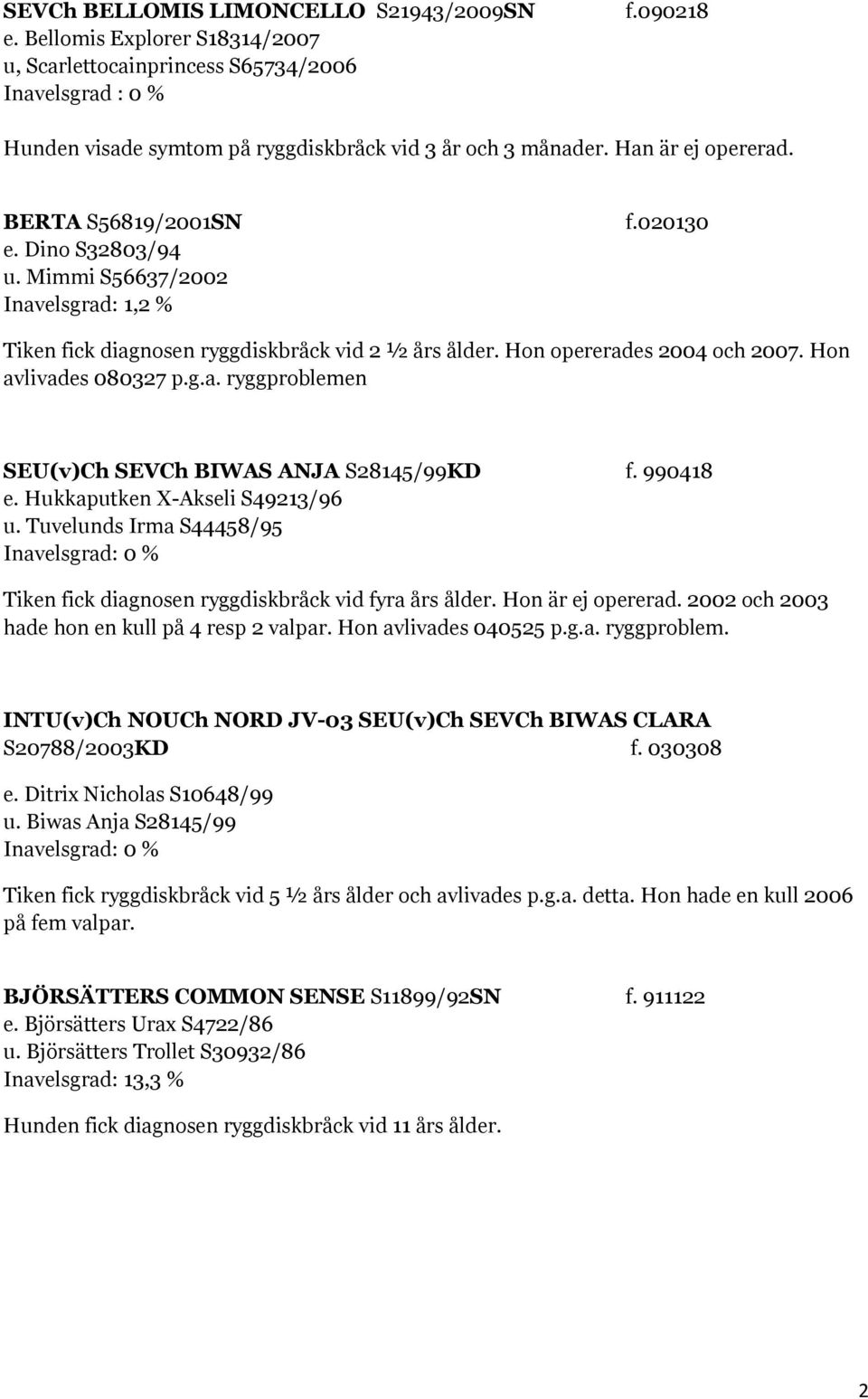 Hon avlivades 080327 p.g.a. ryggproblemen SEU(v)Ch SEVCh BIWAS ANJA S28145/99KD f. 990418 e. Hukkaputken X-Akseli S49213/96 u.