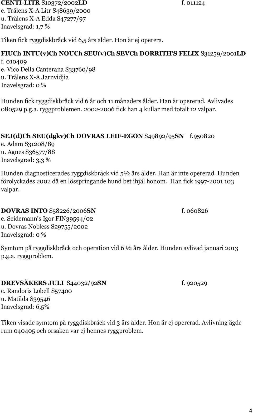 Han är opererad. Avlivades 080529 p.g.a. ryggproblemen. 2002-2006 fick han 4 kullar med totalt 12 valpar. SEJ(d)Ch SEU(dgkv)Ch DOVRAS LEIF-EGON S49892/95SN f.950820 e. Adam S31208/89 u.