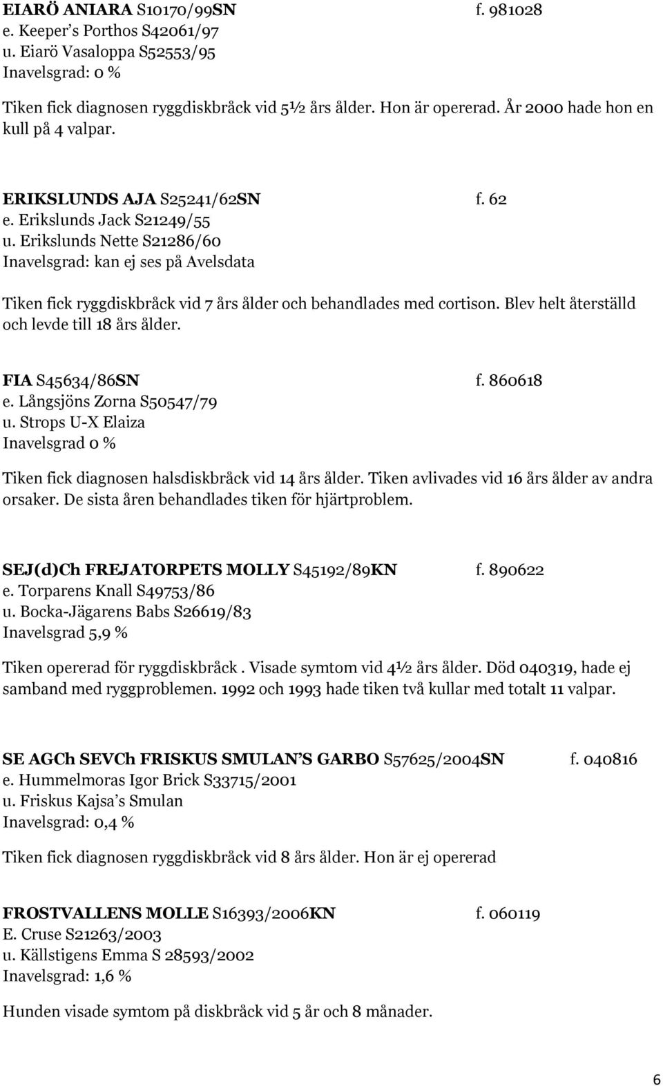 Erikslunds Nette S21286/60 Inavelsgrad: kan ej ses på Avelsdata Tiken fick ryggdiskbråck vid 7 års ålder och behandlades med cortison. Blev helt återställd och levde till 18 års ålder.