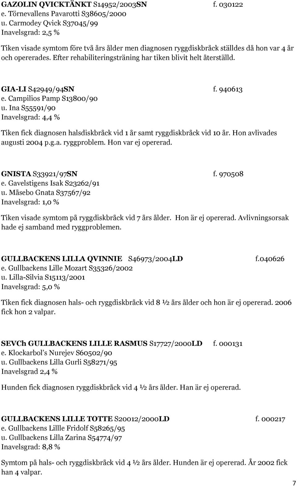 Efter rehabiliteringsträning har tiken blivit helt återställd. GIA-LI S42949/94SN f. 940613 e. Campilios Pamp S13800/90 u.