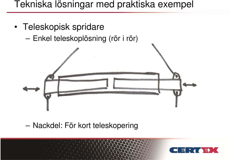 (rör i rör) Nackdel: