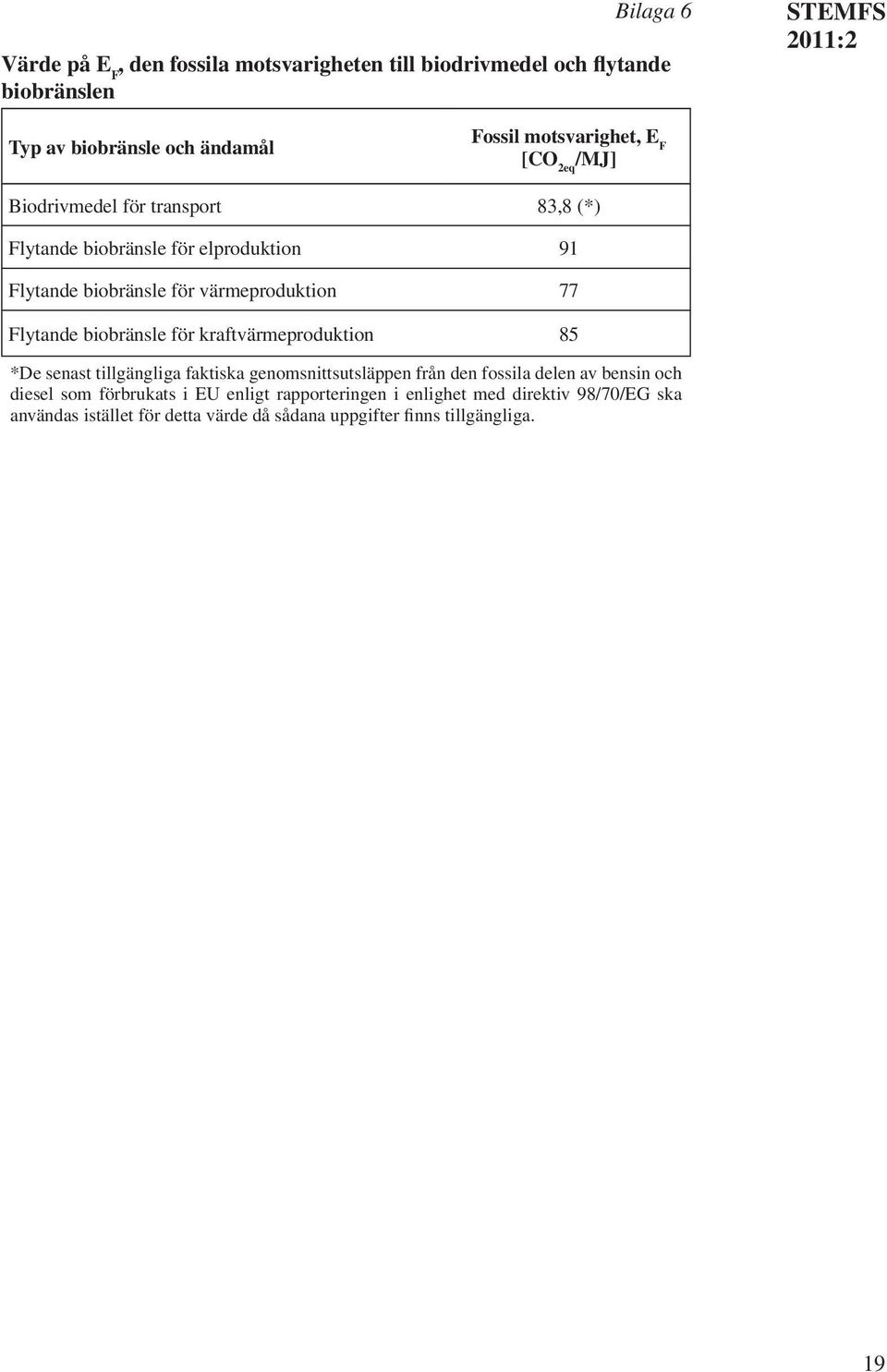 77 Flytande biobränsle för kraftvärmeproduktion 85 *De senast tillgängliga faktiska genomsnittsutsläppen från den fossila delen av bensin och