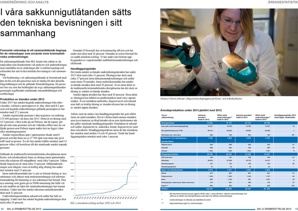 Ett sakkunnigutlåtande från SKL består inte enbart av de analysdata som framkommit vid analyser och undersökningar, utan innehåller även värderingar där vi utifrån kunskap och erfarenhet har satt in