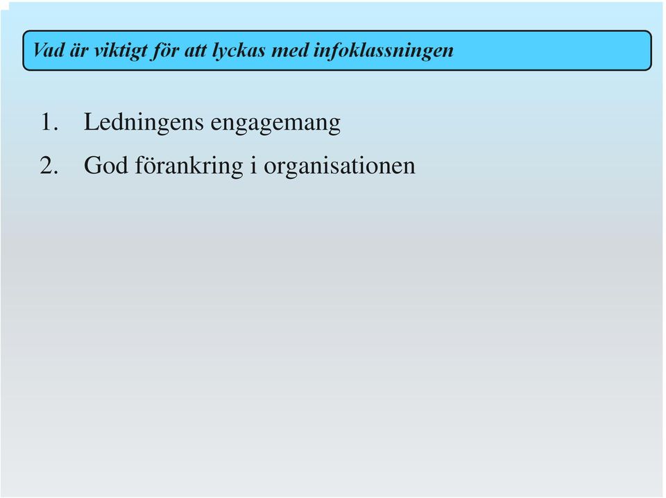 God förankring