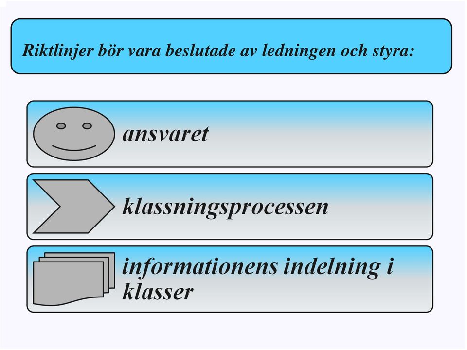 beslutade av