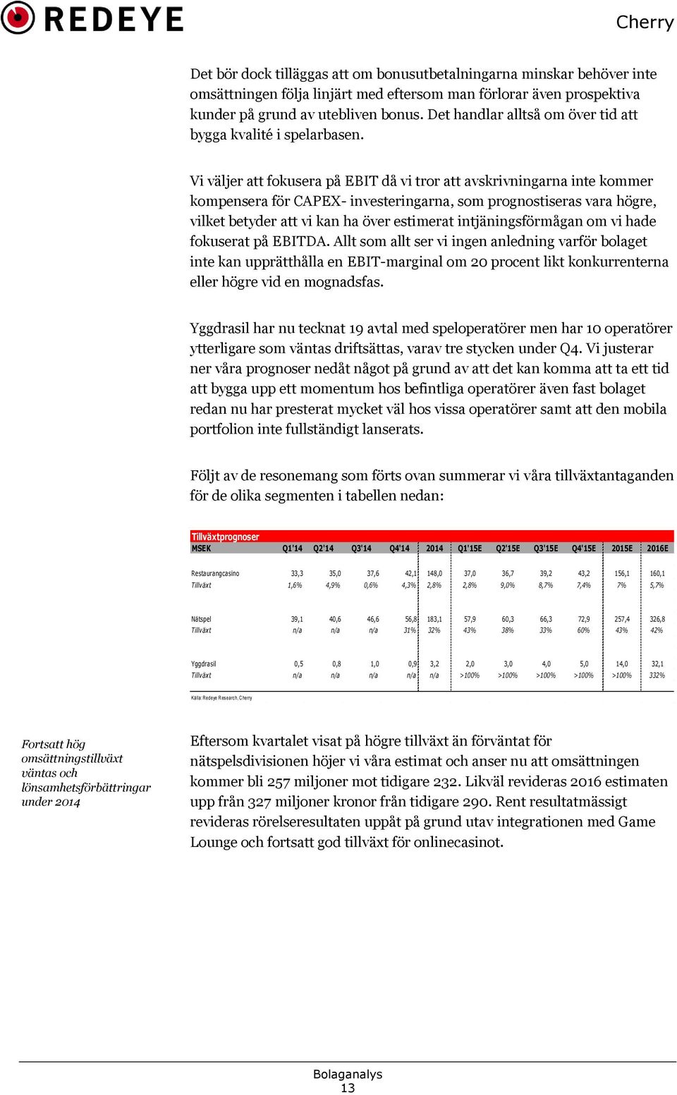 Vi väljer att fokusera på EBIT då vi tror att avskrivningarna inte kommer kompensera för CAPEX- investeringarna, som prognostiseras vara högre, vilket betyder att vi kan ha över estimerat