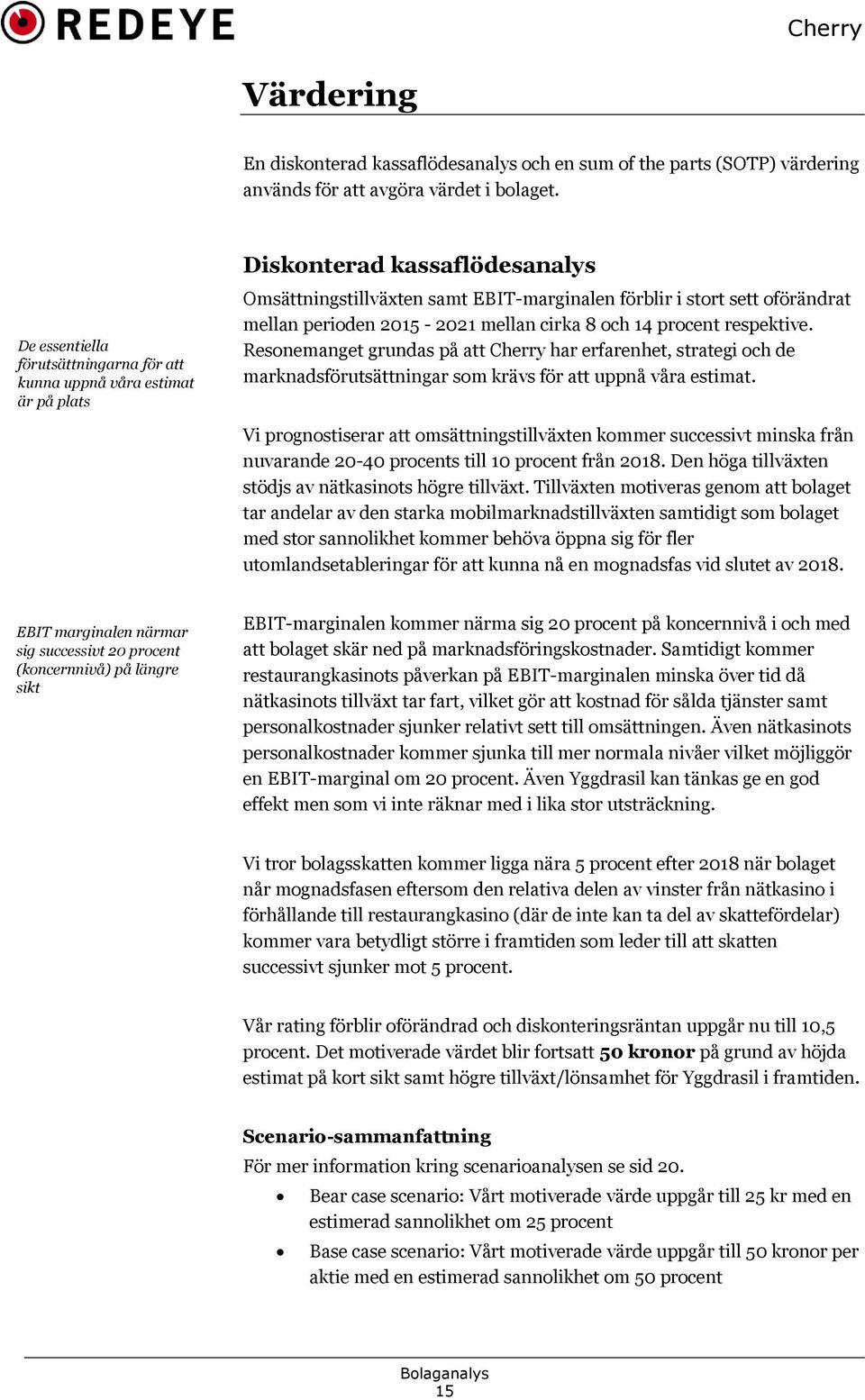 2015-2021 mellan cirka 8 och 14 procent respektive. Resonemanget grundas på att Cherry har erfarenhet, strategi och de marknadsförutsättningar som krävs för att uppnå våra estimat.