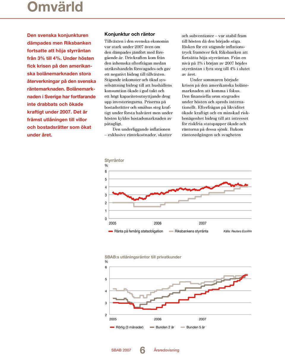 Det är främst utlåningen till villor och bostadsrätter som ökat under året. Konjunktur och räntor Tillväxten i den svenska ekonomin var stark under 2007 även om den dämpades jämfört med föregående år.
