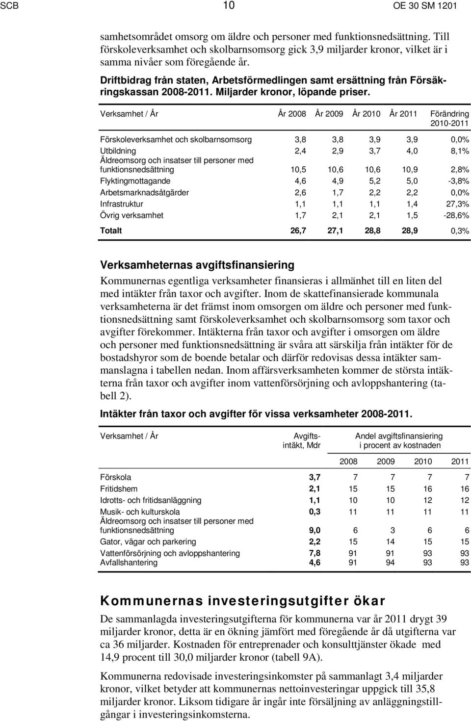 Driftbidrag från staten, Arbetsförmedlingen samt ersättning från Försäkringskassan 2008-2011. Miljarder kronor, löpande priser.