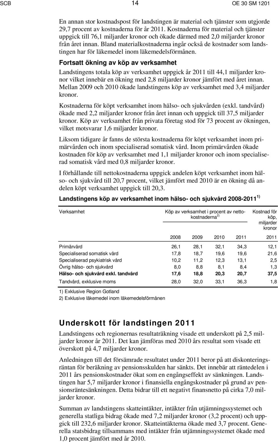 Bland materialkostnaderna ingår också de kostnader som landstingen har för läkemedel inom läkemedelsförmånen.