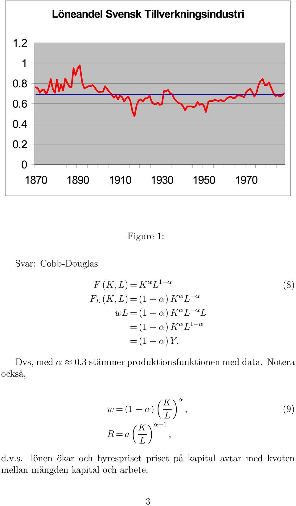 3stämmer produktionsfunktionen med data.