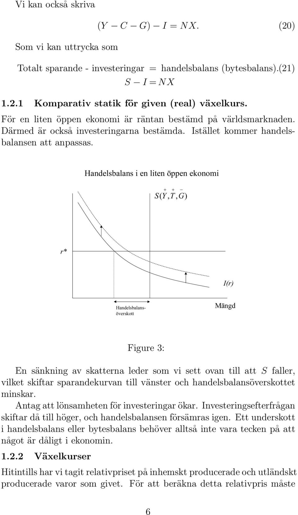 Handelsbalans i en liten öppen ekonomi SYTG (,, ) r* I(r) Handelsbalansöverskott Mängd Figure 3: En sänkning av skatterna leder som vi sett ovan till att S faller, vilket skiftar sparandekurvan till