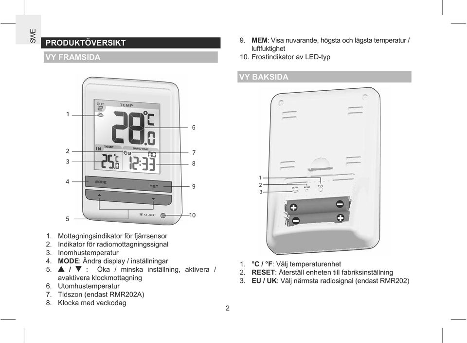 MODE: Ändra display / inställningar 5. / : Öka / minska inställning, aktivera / avaktivera klockmottagning 6. Utomhustemperatur 7.