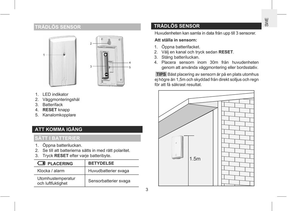 TIPS Bäst placering av sensorn är på en plats utomhus ej högre än 1,5m och skyddad från direkt solljus och regn för att få säkrast resultat. SWE 1. LED indikator 2. Väggmonteringshål 3.