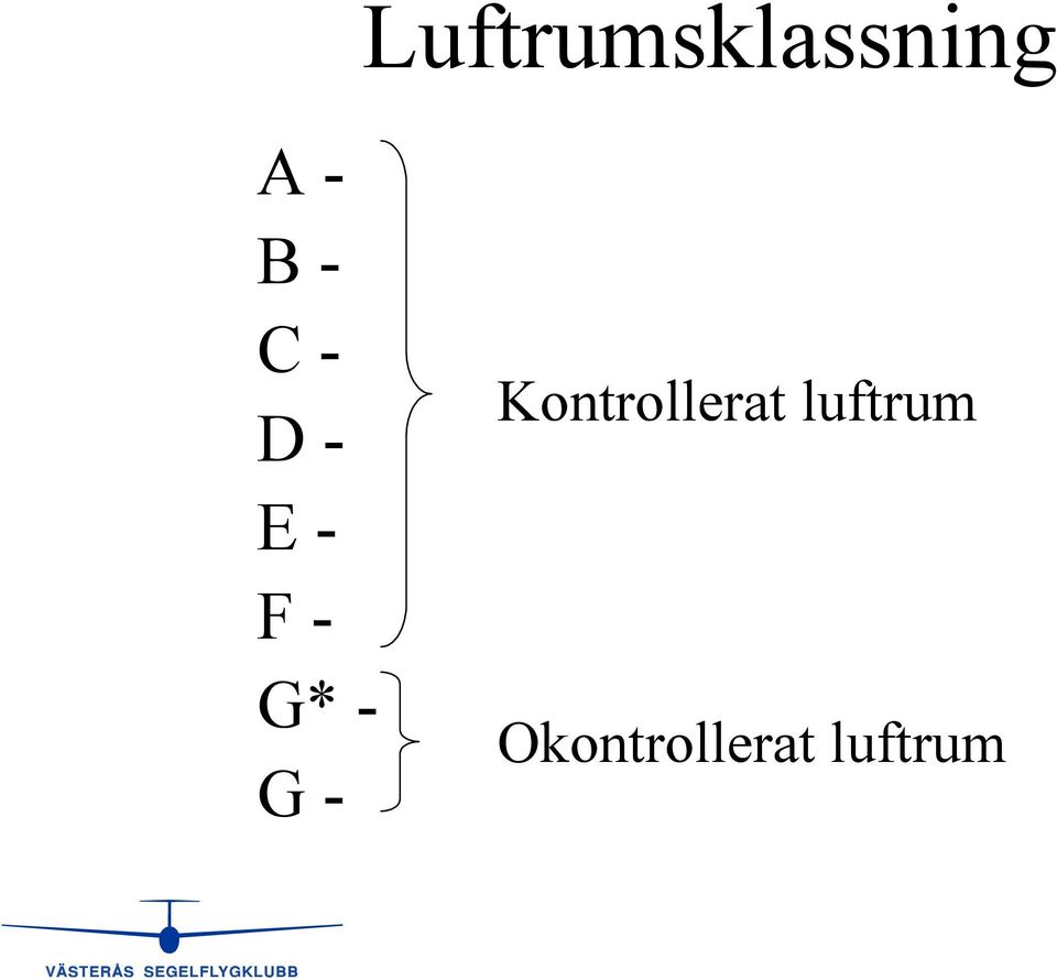 G - Kontrollerat