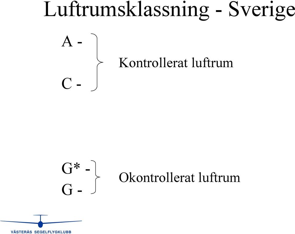 Kontrollerat luftrum