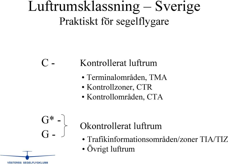 Kontrollzoner, CTR Kontrollområden, CTA Okontrollerat