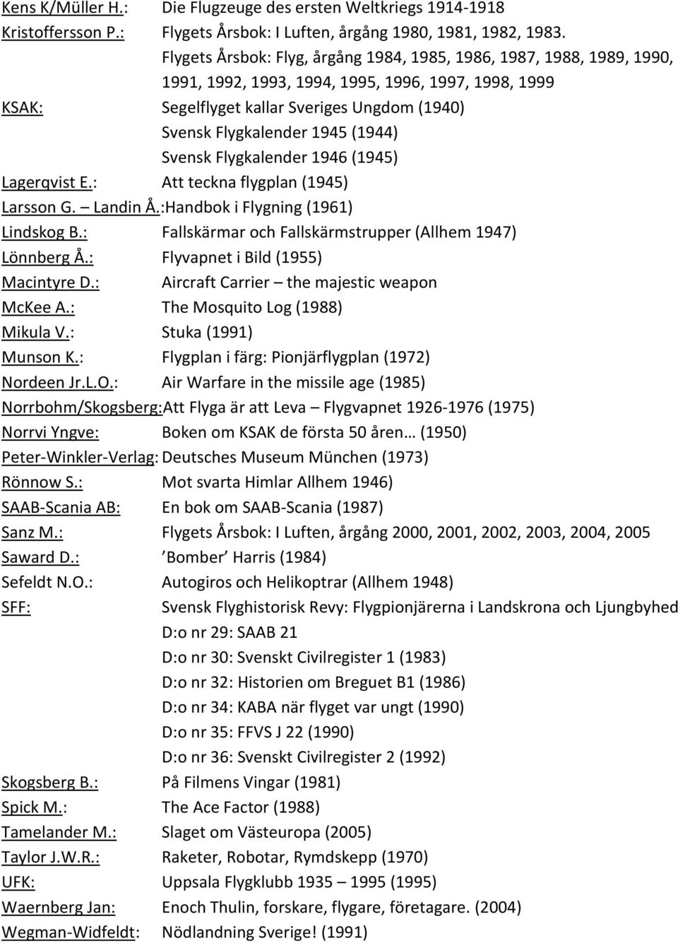 (1944) Svensk Flygkalender 1946 (1945) Lagerqvist E.: Att teckna flygplan (1945) Larsson G. Landin Å.:Handbok i Flygning (1961) Lindskog B.: Fallskärmar och Fallskärmstrupper (Allhem 1947) Lönnberg Å.