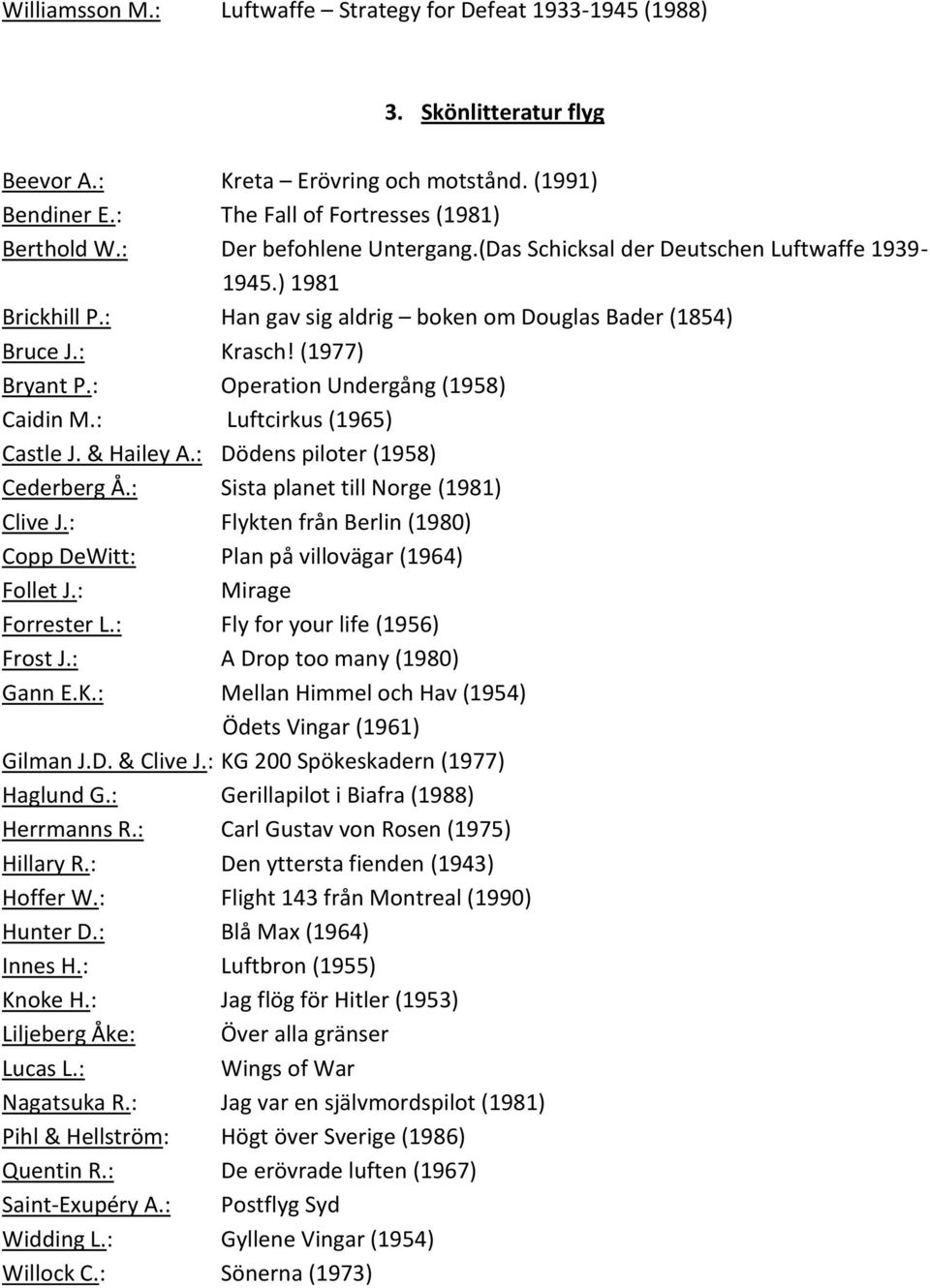 : Operation Undergång (1958) Caidin M.: Luftcirkus (1965) Castle J. & Hailey A.: Dödens piloter (1958) Cederberg Å.: Sista planet till Norge (1981) Clive J.