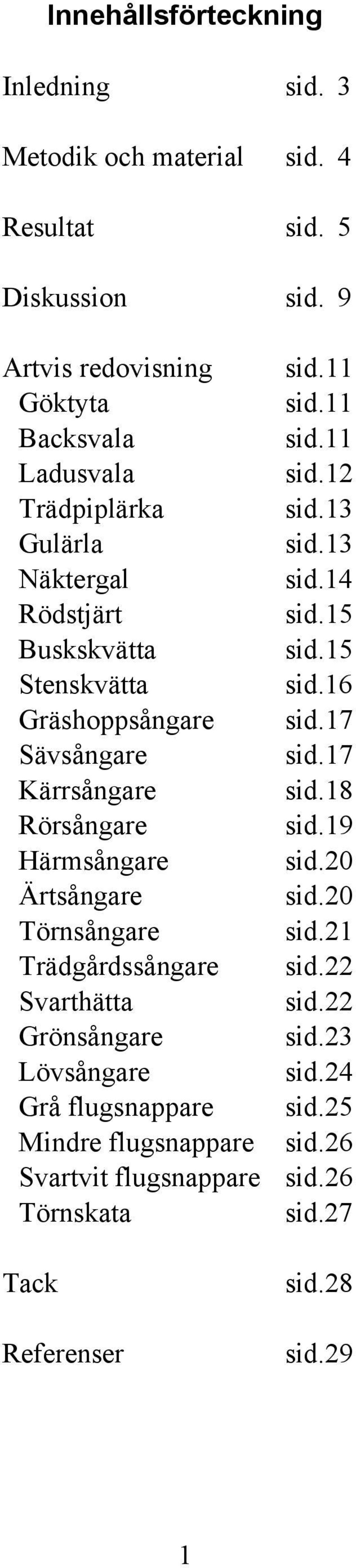 17 Sävsångare sid.17 Kärrsångare sid.18 Rörsångare sid.19 Härmsångare sid.2 Ärtsångare sid.2 Törnsångare sid.21 Trädgårdssångare sid.22 Svarthätta sid.