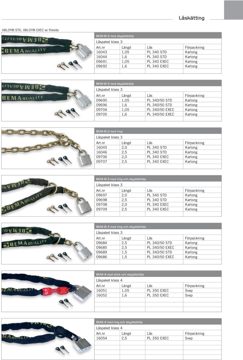 2,5 PL 340 STD Kartong 09706 2,0 PL 340 EXEC Kartong 09707 2,5 PL 340 EXEC Kartong BKM-8-3 med ring och skyddshölje 09697 2,0 PL 340 STD Kartong 09698 2,5 PL 340 STD Kartong 09708 2,0 PL 340 EXEC