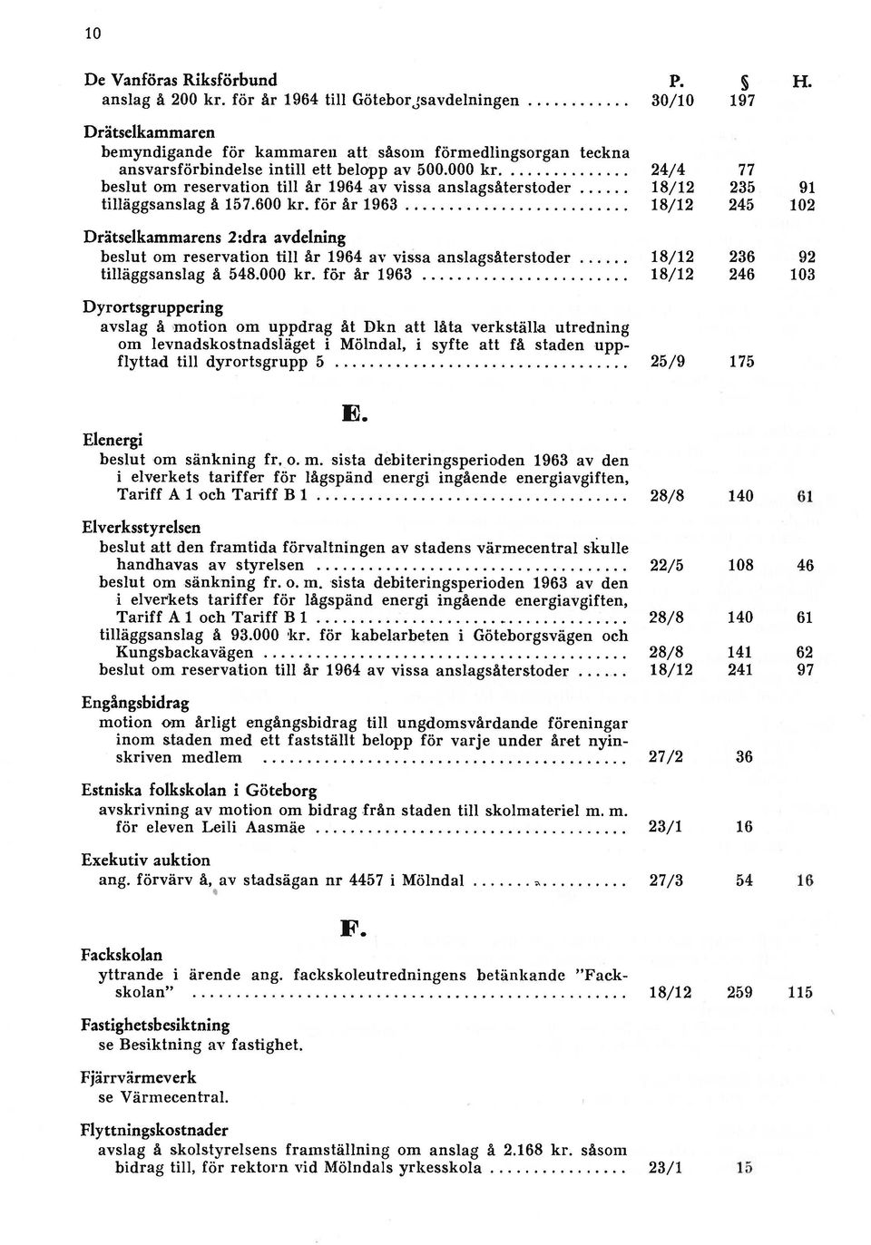 000 kr 24/4 77 beslut om reservation till år 1964 av vissa anslagsåterstoder 18/12 235 91 tiliäggsanslag å 157.600 kr.