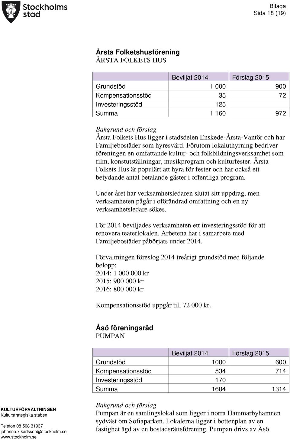 Årsta Folkets Hus är populärt att hyra för fester och har också ett betydande antal betalande gäster i offentliga program.