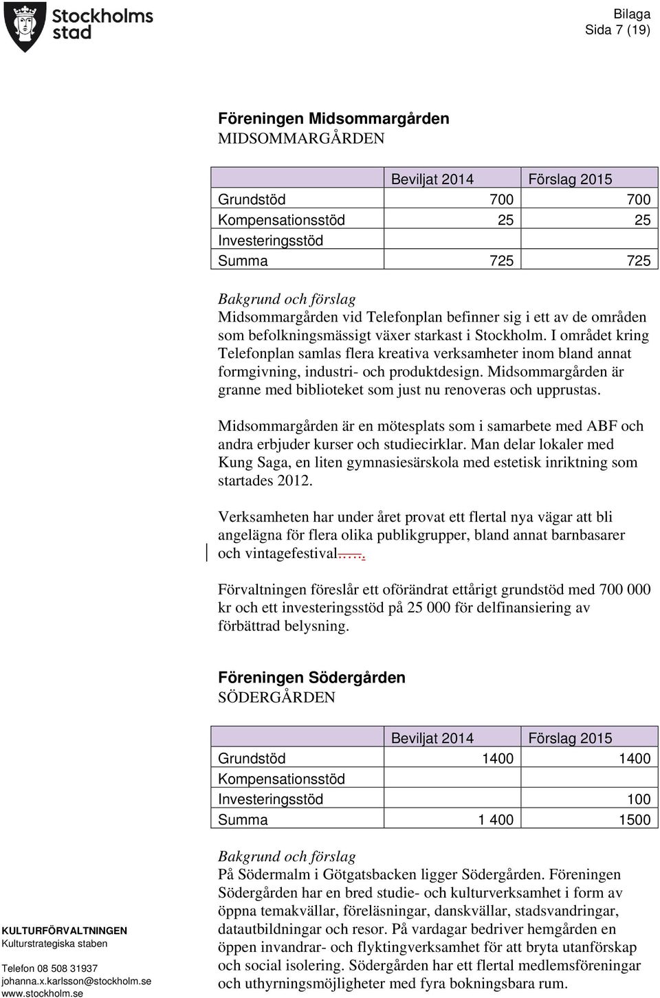 Midsommargården är granne med biblioteket som just nu renoveras och upprustas. Midsommargården är en mötesplats som i samarbete med ABF och andra erbjuder kurser och studiecirklar.