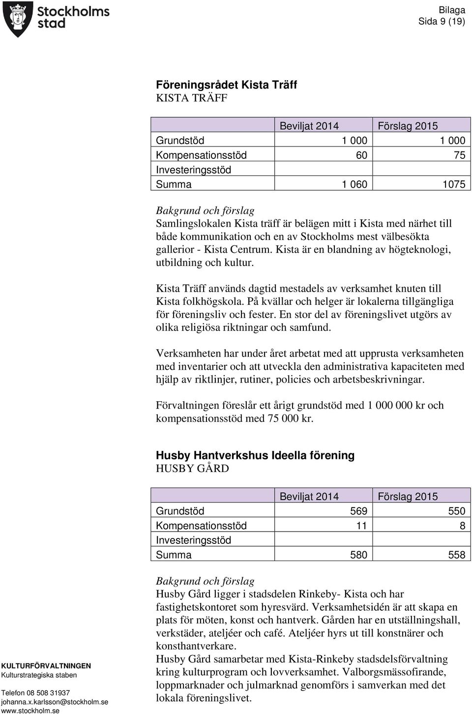 Kista Träff används dagtid mestadels av verksamhet knuten till Kista folkhögskola. På kvällar och helger är lokalerna tillgängliga för föreningsliv och fester.