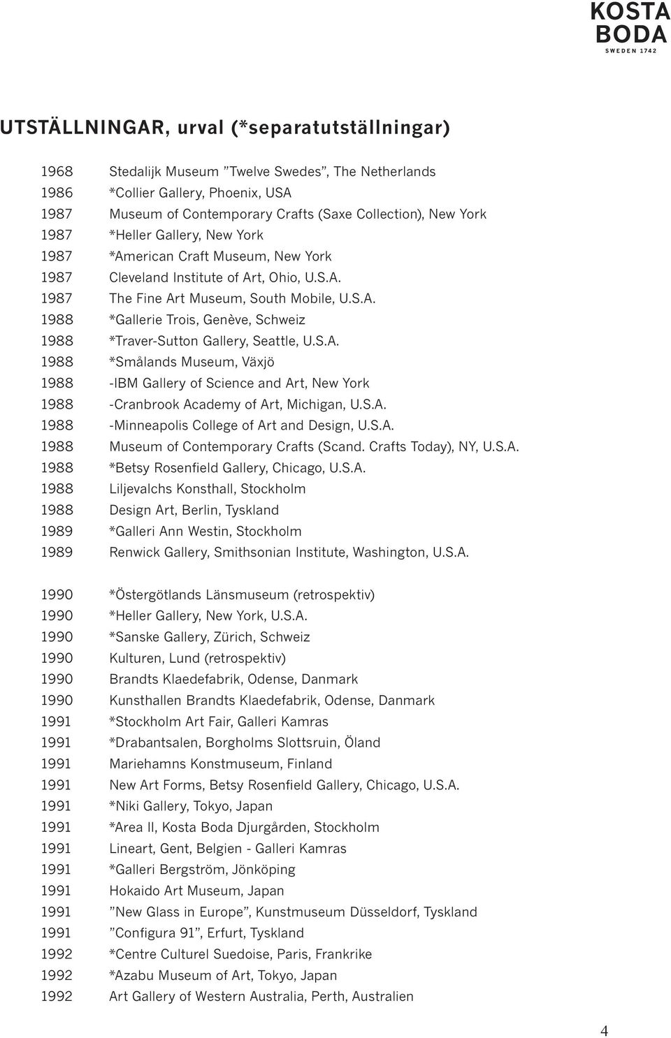 S.A. 1988 *Smålands Museum, Växjö 1988 -IBM Gallery of Science and Art, New York 1988 -Cranbrook Academy of Art, Michigan, U.S.A. 1988 -Minneapolis College of Art and Design, U.S.A. 1988 Museum of Contemporary Crafts (Scand.