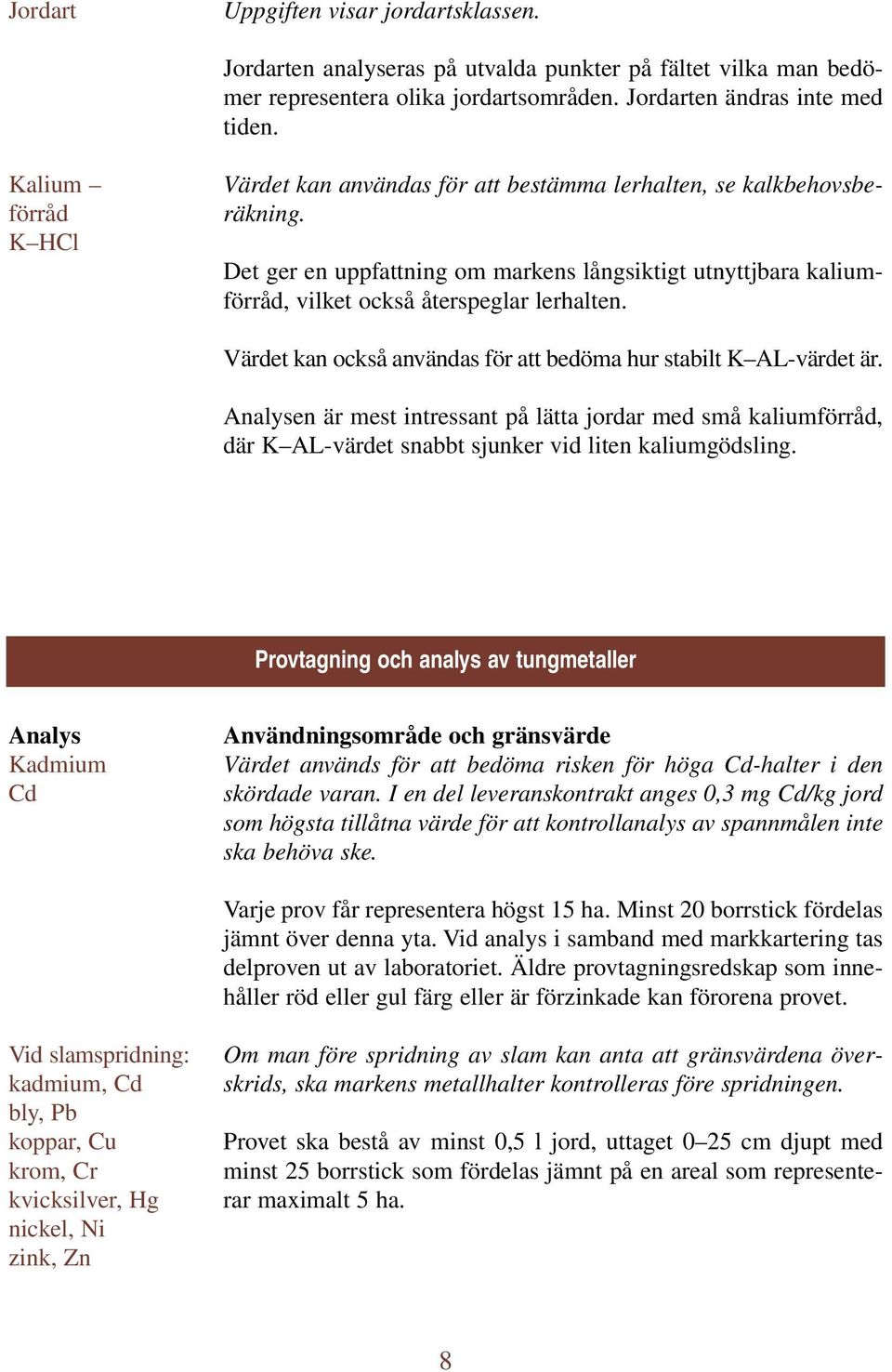 Värdet kan också användas för att bedöma hur stabilt K AL-värdet är. Analysen är mest intressant på lätta jordar med små kaliumförråd, där K AL-värdet snabbt sjunker vid liten kaliumgödsling.